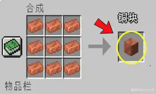 我的世界合成表图鉴(mc合成配方大全)插图6