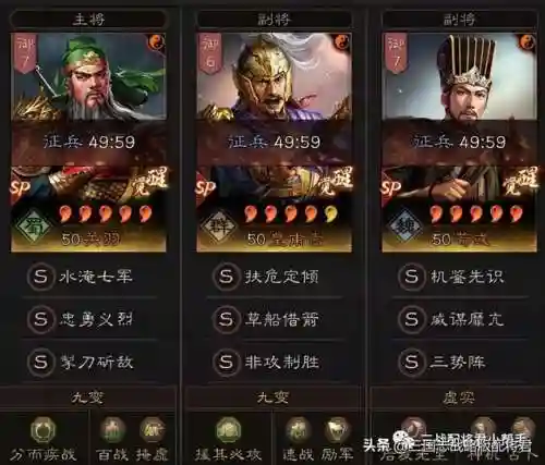 一骑四弓阵容搭配(先登弓最强阵容怎么搭配)插图1