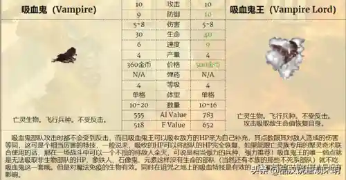 恶狼搭配阵容推荐图(绝境守卫最强阵容搭配)插图18