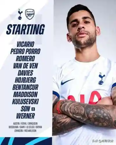 热刺2比2霍伊比尔(热刺0比2曼城热)插图28