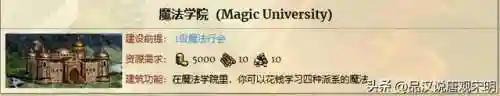 最强尸巫阵容搭配(迷失尸境最厉害是什么角色)插图20