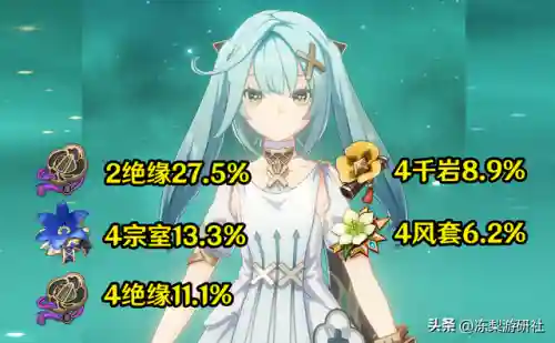 怎样搭配氪金神法阵容(原神氪金最强阵容推荐)插图9