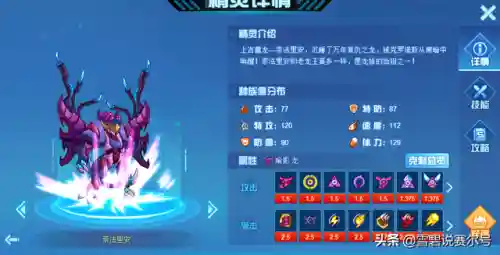 赛尔号希瑞娜(赛尔号上古七大龙王)插图1