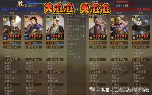 马超的玩法搭配阵容(马超配什么阵容)插图1