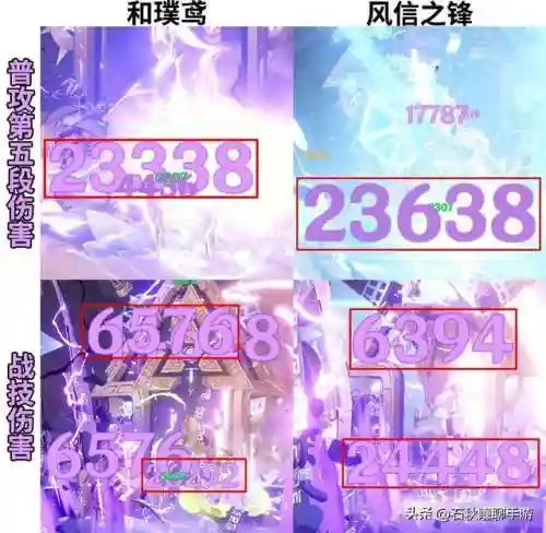 赛诺阵容最强搭配(诺艾尔主c怎么搭配)插图6