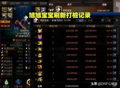 dnf狂战士装备融合(红眼机械崛起融合装备选择)插图3