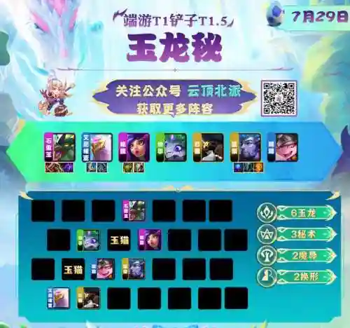 魔导龙王7.5阵容搭配(魔王武装是什么阵容)插图9