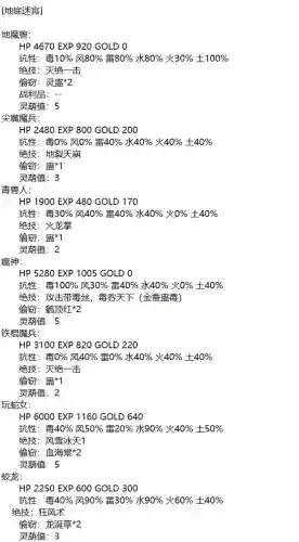 仙剑98奇侠传攻略(仙剑奇侠传98柔情版剧情介绍)插图7