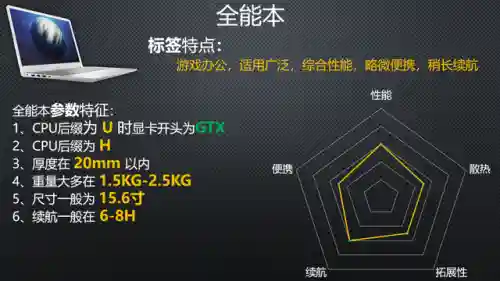 弑魂蛟龙搭配什么阵容(大战魂阵容搭配攻略)插图2