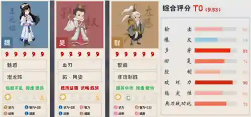 左慈阵容搭配攻略(左慈值得培养吗)插图9