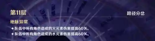 11层深渊阵容搭配图表(原神深渊11层第三间怎么打)插图1