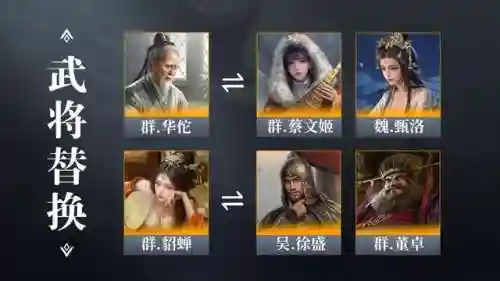 吕布群雄阵容搭配推荐(吕布8个最强阵容推荐)插图6