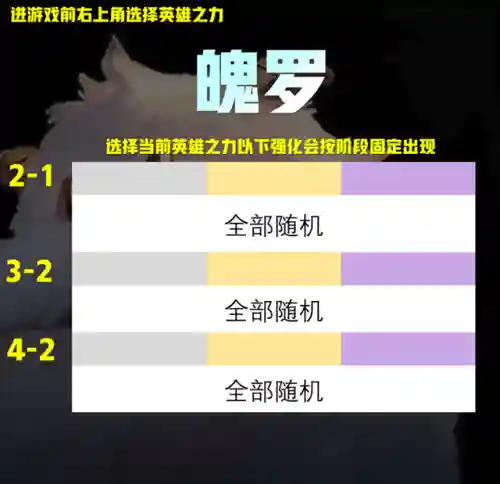 炼金科技自爆阵容搭配(炼金师的科技文明生活)插图8