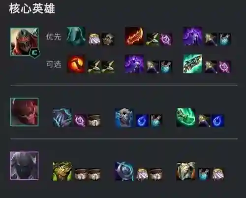 福星阵容搭配5费(全5费卡阵容)插图2