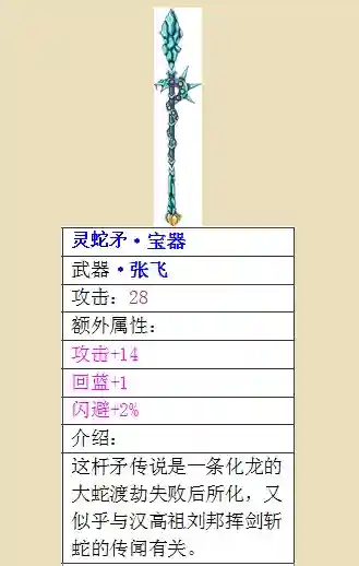 三国小镇灵兽怎么老是得不到(三国小镇灵兽30级消失)插图1