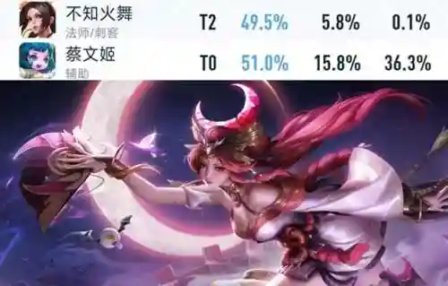 王者荣耀最新版本号(王者客户端版本号)