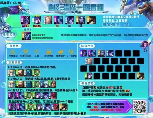 水龙下棋阵容最新搭配(龙争虎斗T0阵容)插图4