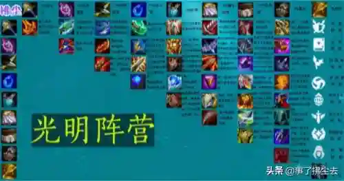 光明之魂2装备合成表(光明之魂2矿石打造装备一览)插图5