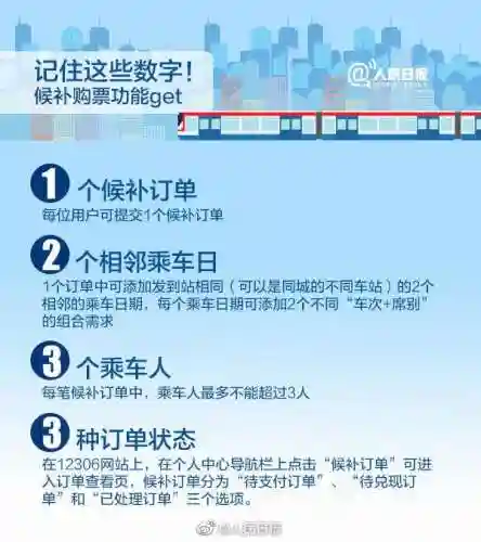 12306订票候补是个坑(下载12306手机订票软件并安装)插图2 12306订票候补是个坑(下载12306手机订票软件并安装)插图2