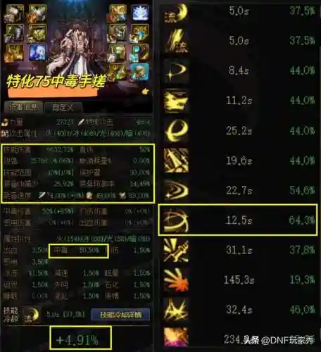 奇怪耳环推荐阵容搭配(耳环搭配技巧口诀)插图6
