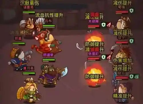 咸鱼之王正确阵容搭配最新(牧羊人之心平民最强阵容)