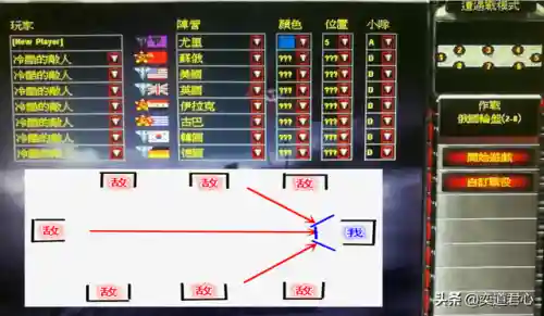 尤里复仇1打7防御地图(尤里的复仇单人防守地图)