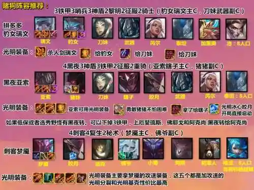 超级英雄三费阵容搭配(超级群英传卢植副将搭配)插图3