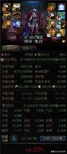dnf鬼泣装备(dnf鬼泣带什么装备)插图5