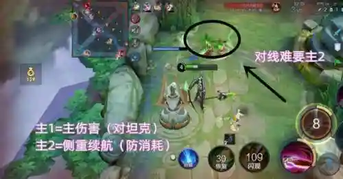 吕布刷图阵容搭配最新(吕布8个最强阵容推荐)插图2