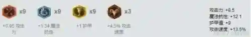 亚索最强符文天赋(2023亚索符文怎么加点)插图2
