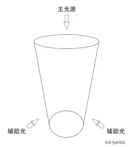 旧版单机摩尔庄园(旧版摩尔庄园只能种菜的)插图14
