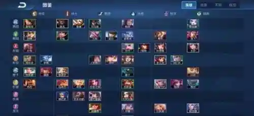下棋大乔阵容搭配(王者荣耀棋盘最佳阵容)插图1