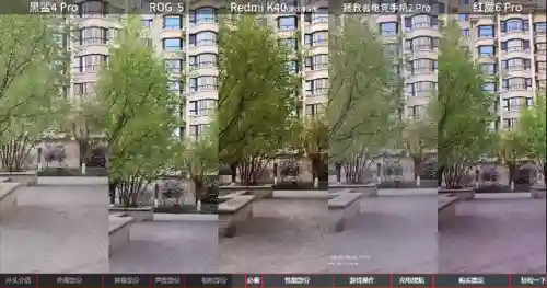游戏手机排行(最新款游戏手机排行榜前十名)插图26