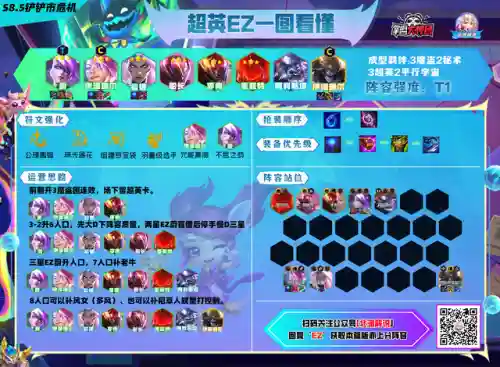 黑客之星阵容搭配图表大全(狂战士搭配什么阵容)插图28