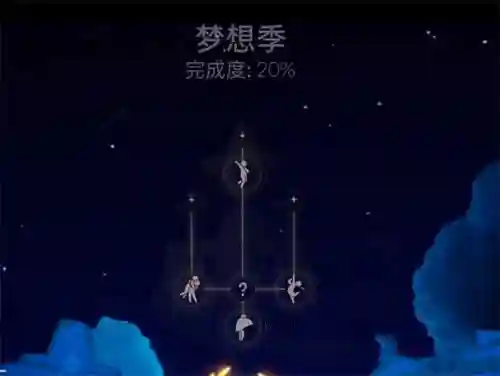 光遇梦想季先祖(光遇扭胯动作)
