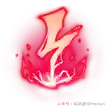 英雄联盟天赋大全详解(lol天赋名称介绍大全)插图6