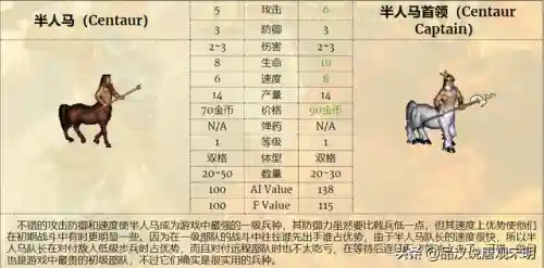 恶狼搭配阵容推荐图(绝境守卫最强阵容搭配)插图7