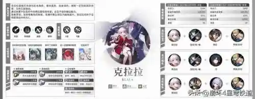 崩坏4开局阵容搭配(崩坏3最强输出阵容)插图5