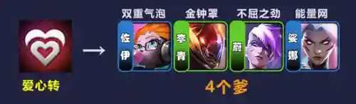 爱心斗士阵容搭配推荐(圣斗士星矢平民最佳阵容)插图6