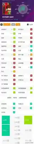 梦幻西游异类阵容搭配(梦幻西游最强伙伴阵容)插图10