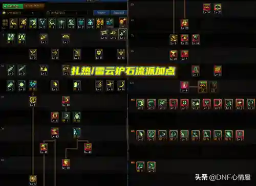 阿修罗110版本加点(阿修罗刷图技能加点)插图3