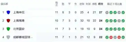 小德搭配什么阵容(小德升级用什么天赋最快)插图1