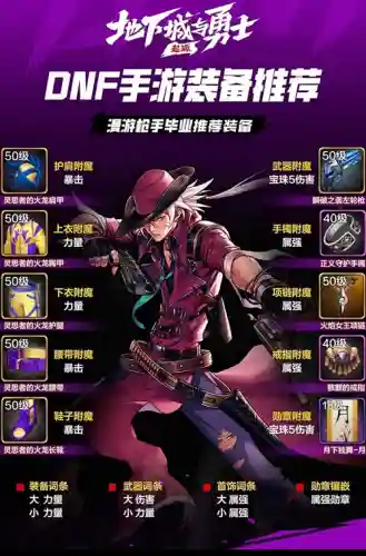 地下城手游漫游加点(dnf手游漫游加点推荐)插图2