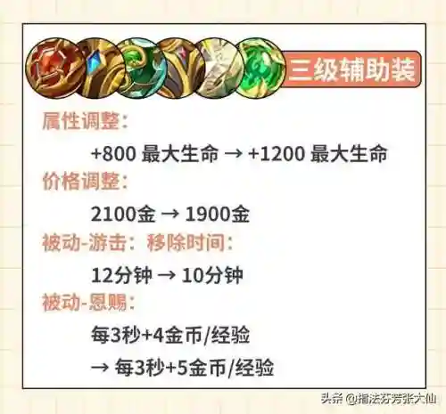 洛克王国红莲兽破茧重生技能表(洛克王国哪个值得重生)插图12