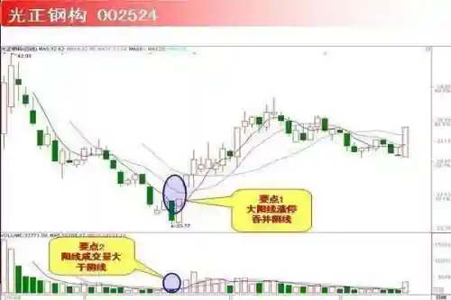 追击控制战法搭配阵容(策略军团电法阵容)插图6 追击控制战法搭配阵容(策略军团电法阵容)插图6