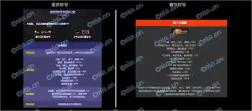 dnf称号附魔宝珠有哪些2023(DNF称号附魔什么宝珠)插图2