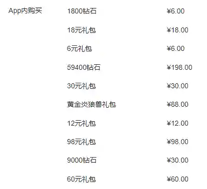 红包版手游(红包版传奇)插图6