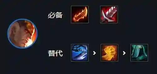 神农尊者阵容怎么搭配(驰骋三国最强神魔阵容)插图3