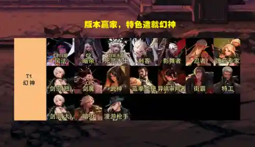 dnf暗帝和剑魔哪个厉害(dnf暗帝用太刀好还是短剑好)插图1
