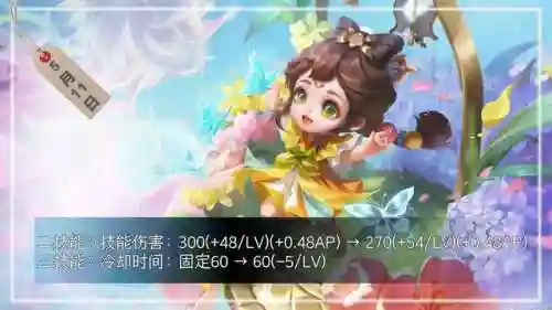 吕布蔡文姬最强阵容搭配(三国志蔡文姬T0阵容)插图6